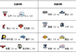 解密2021国际足球赛事精彩数据-今日头条