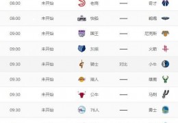 【直播吧评选】2月9日NBA最佳球员：浓眉-直播吧zhibo8.cc