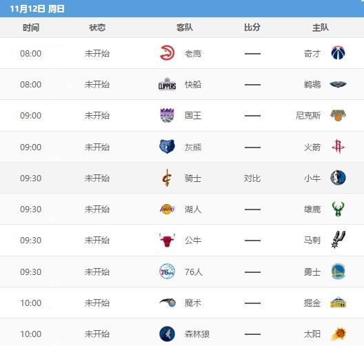 【直播吧评选】2月9日NBA最佳球员：浓眉-直播吧zhibo8.cc