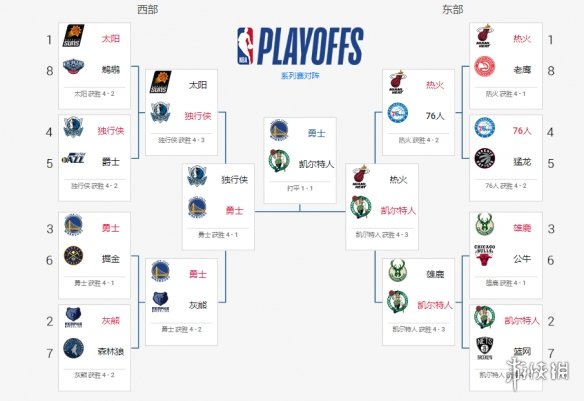 管泽元又双叒出圈了！LPL、NBA、欧洲杯、奥运项目、直播带货！ - 哔哩哔哩